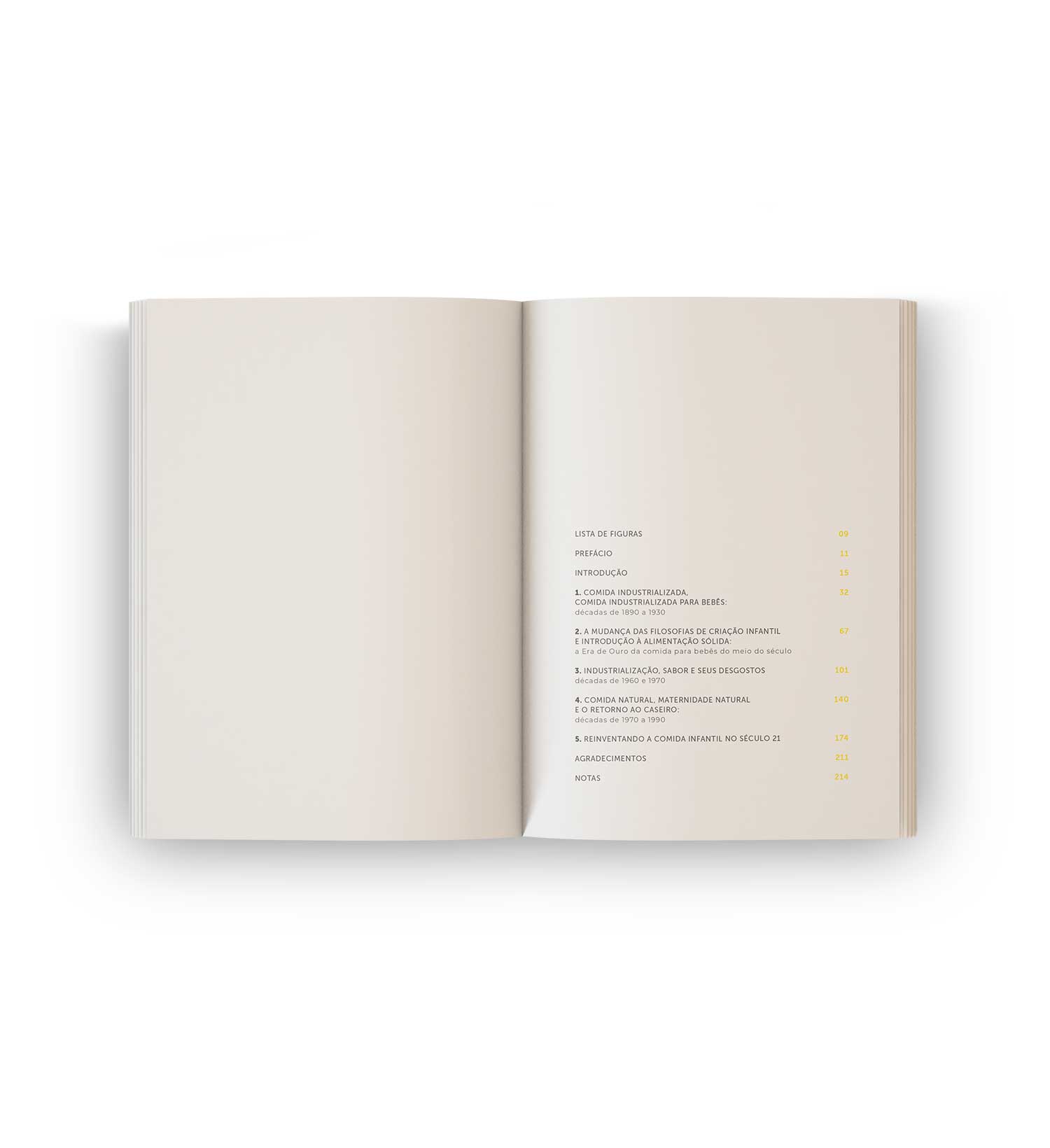 IMPERIO DAS PAPINHAS